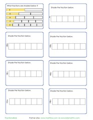 Fraction table